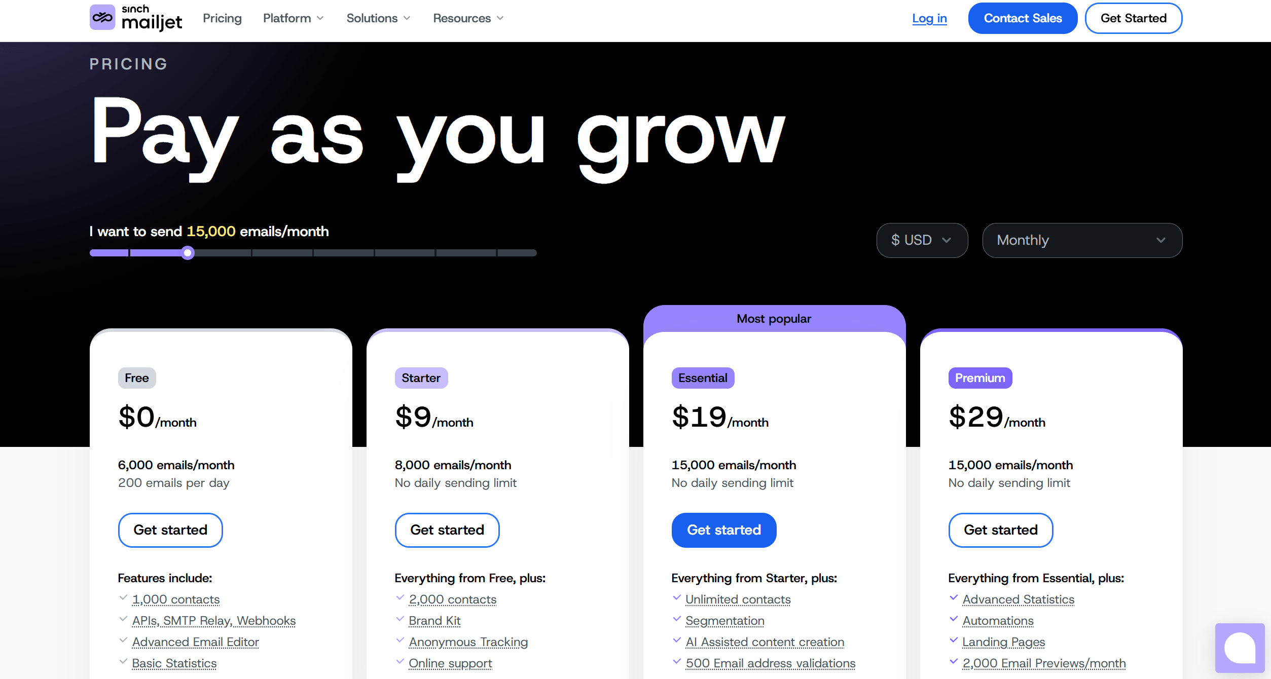 Mailjet pricing at 15,000 emails a month: Free $0 for 6,000 emails, Starter $9, Essential $19, Premium $29