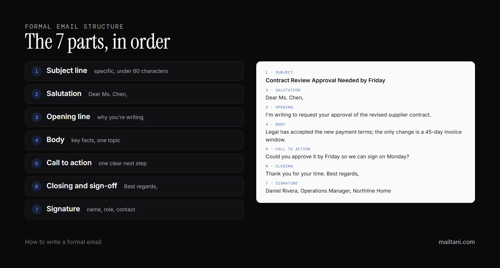 How to Write a Formal Email: Structure, Examples & Templates
