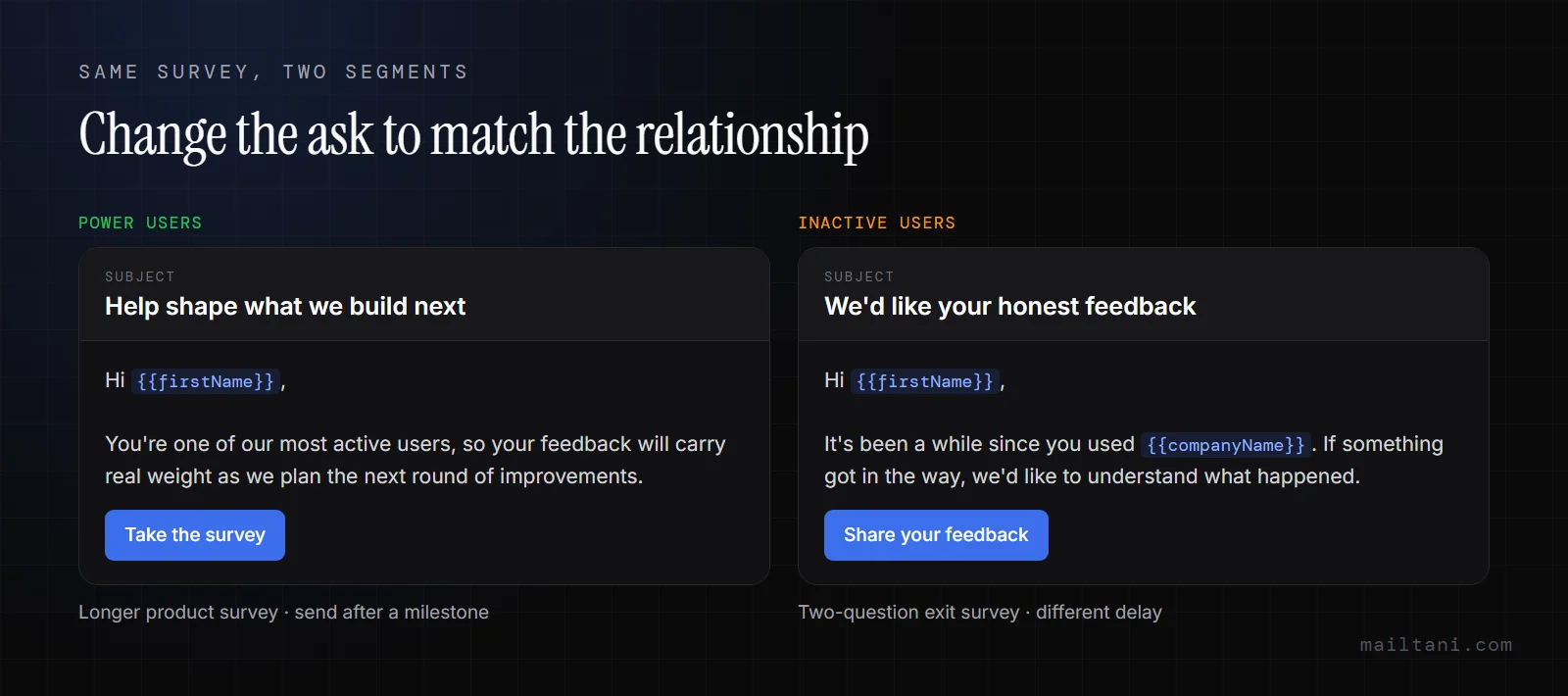 Segmented survey reminder emails: different subject line and copy for power users and inactive users