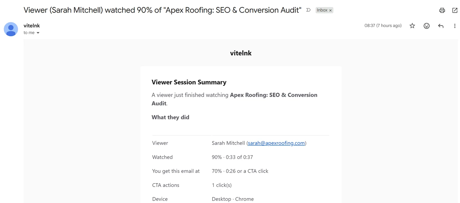 The email vitelnk sends when a viewer finishes watching, with how far they watched, their device and which link they used